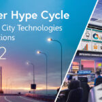 Fluentgrid named again in Gartner Hype Cycle for Smart City Technologies and Solutions for 2022